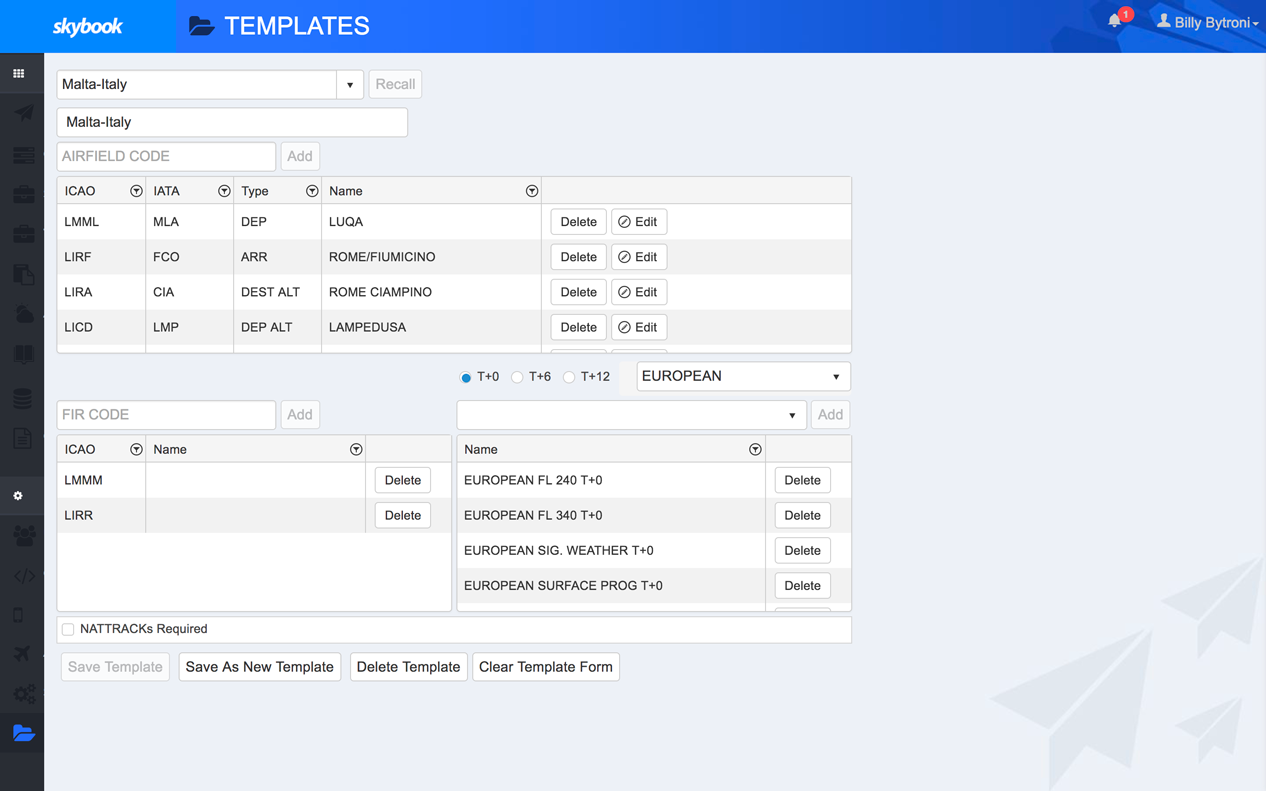 briefing template