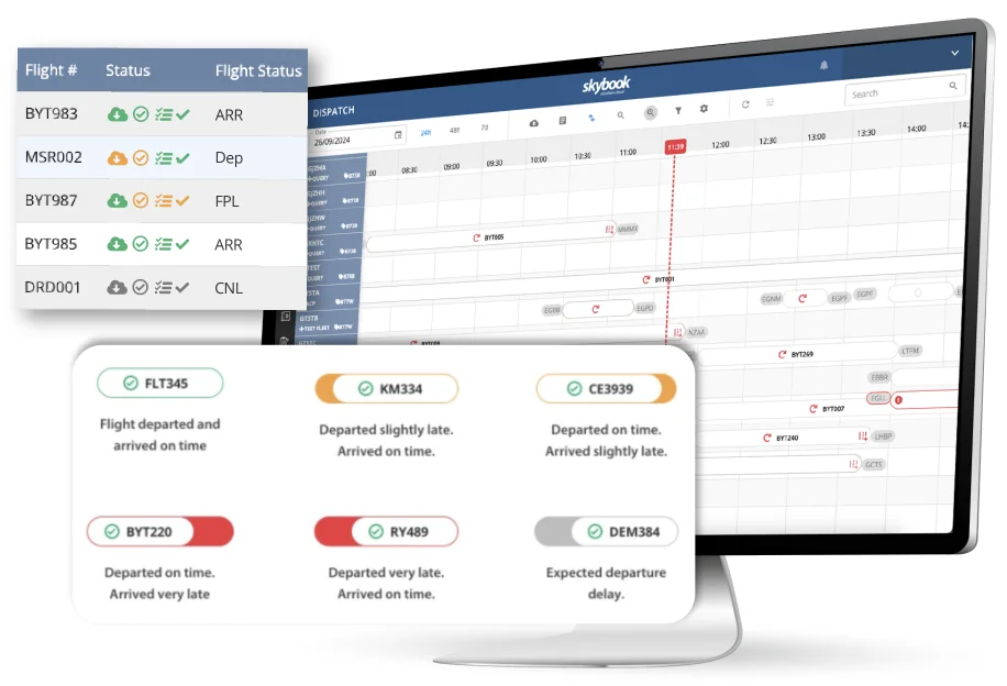 Live Fleet Monitoring