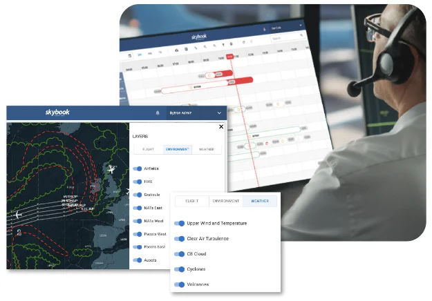 Real time monitoring