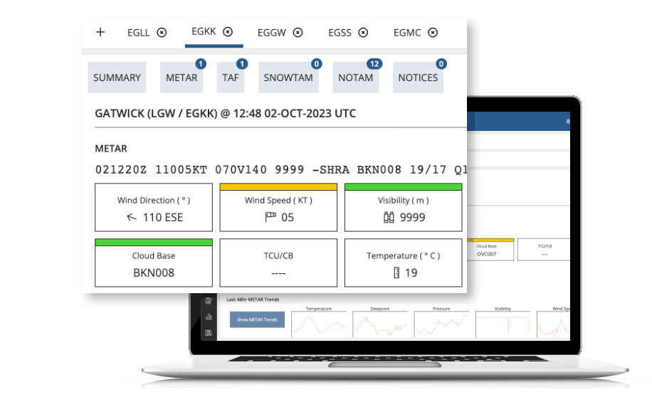 Efficient flight planning with airport groups