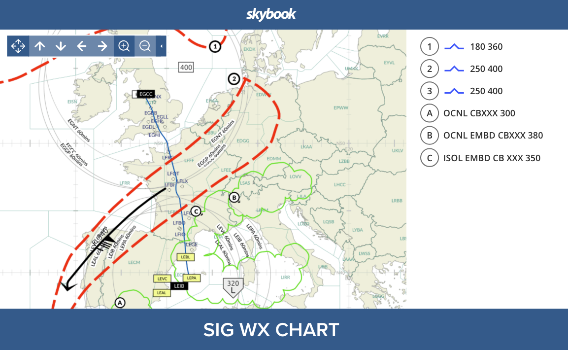 Briefing Charts