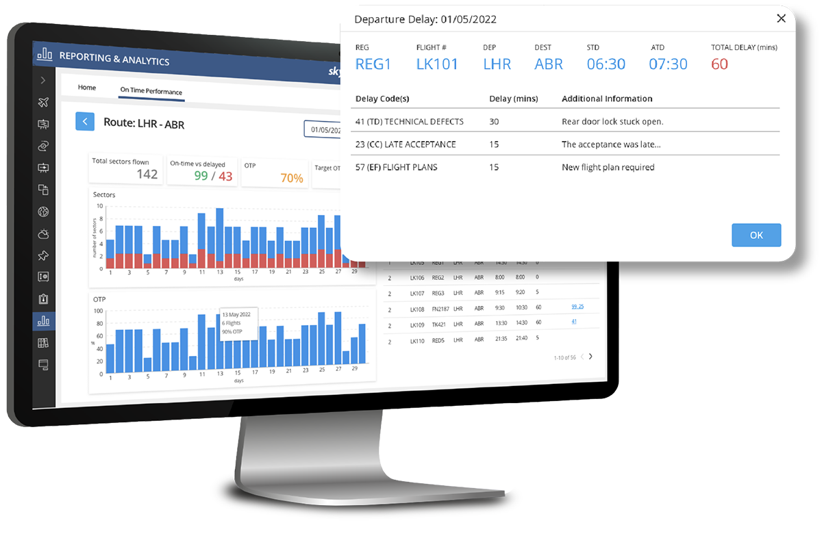 Export accurate journey insights to make savings & improve airline efficiency