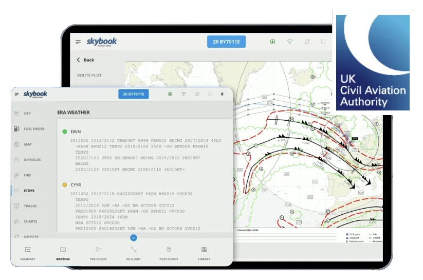 Automatic integration into charting apps