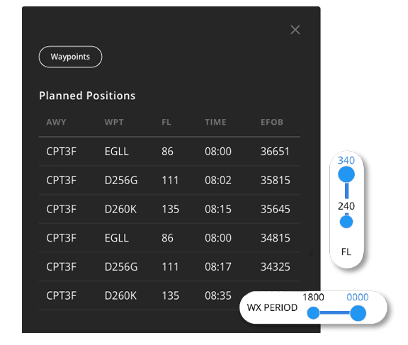 Planned position data