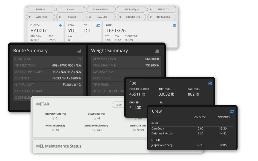 Advanced layers for weather & environment