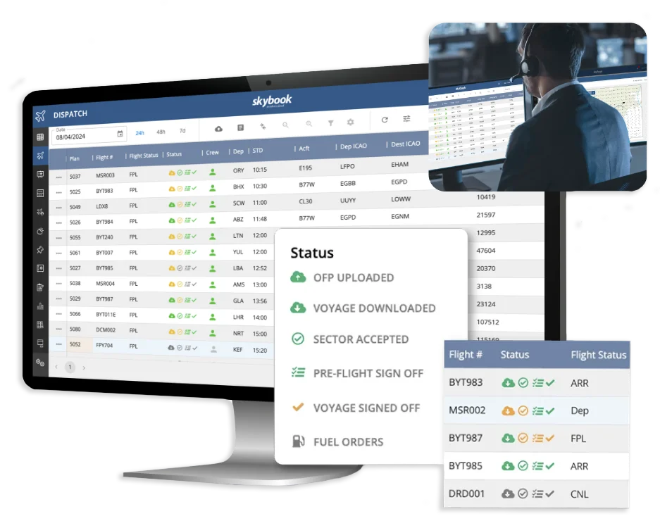 Centralised Dispatch Operations