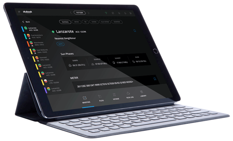 Comprehensive digital pilot briefings