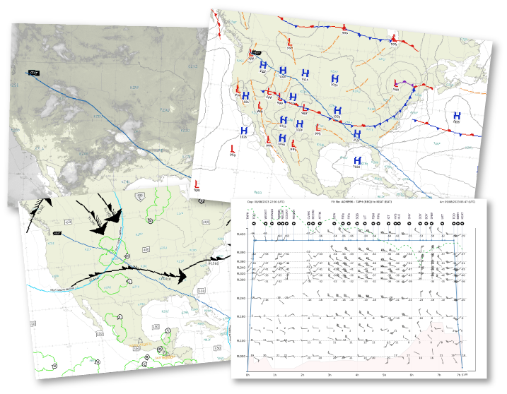 Route & weather charts