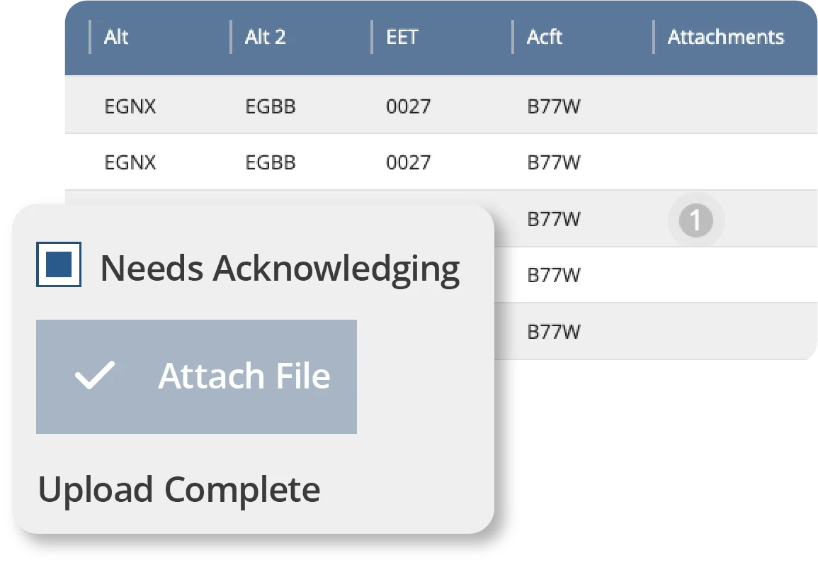 Transform your workflow! Super Admins can easily personalize fields within the EFB.