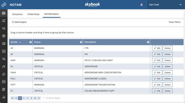 notam management software