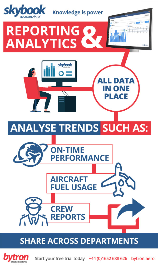flight data analytics