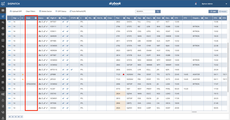 DESK ID on flight dispatch