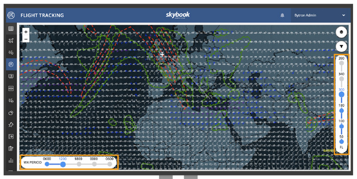 flight level and wx period