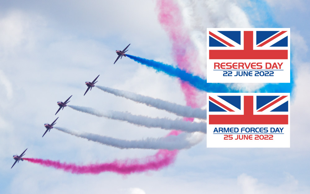 armed forces day and reserves day