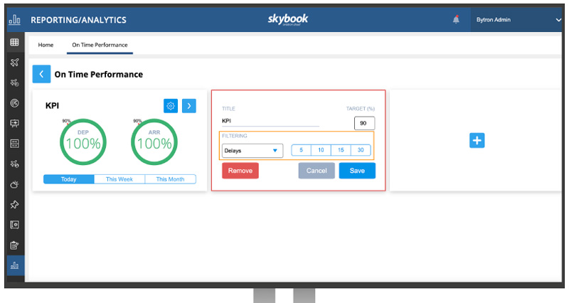 delay code analytics data