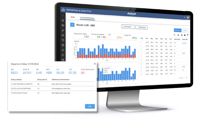 on time perfomance delay code route data