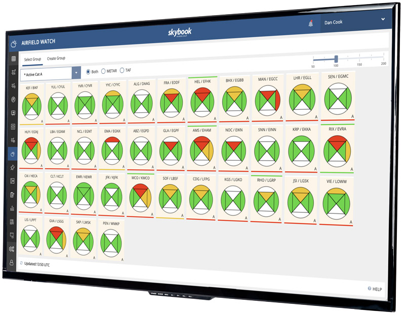 airfield monitoring system