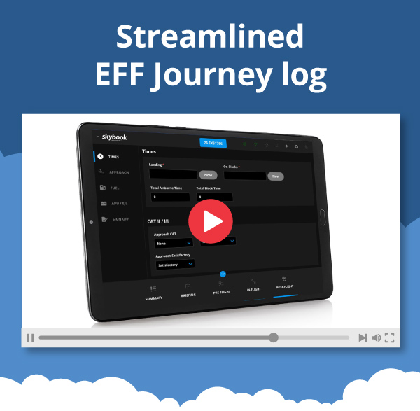 eff electronic flight folder solution