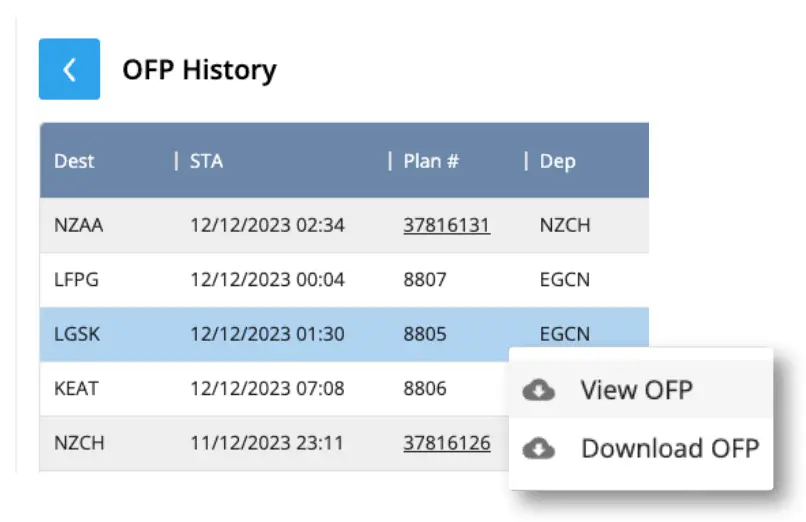 post-flight reports for ofp and eff briefing files