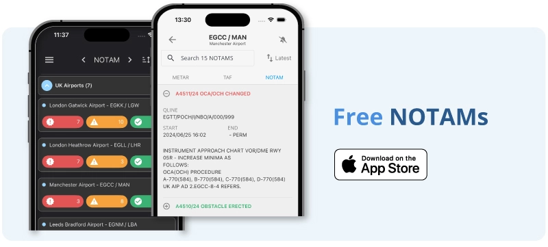 free notam data