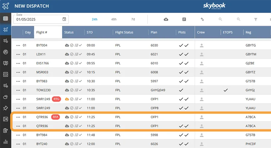 smart tools for flight dispatch
