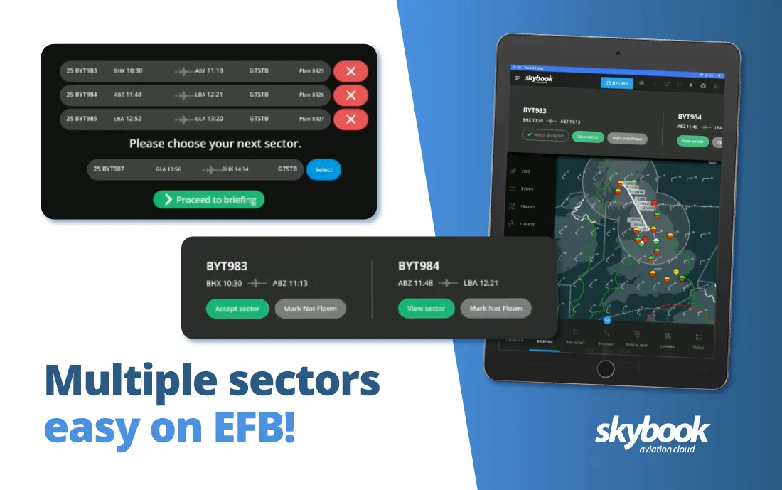 multiple flight sectors on electronic flight bag efb application