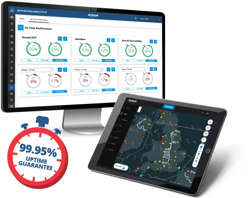airline digital transformation