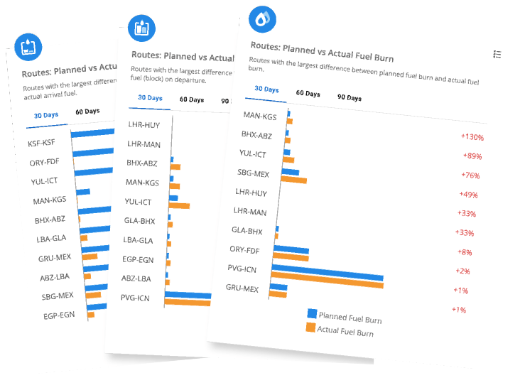 compare fuel performance post flight 30, 60 and 90 days