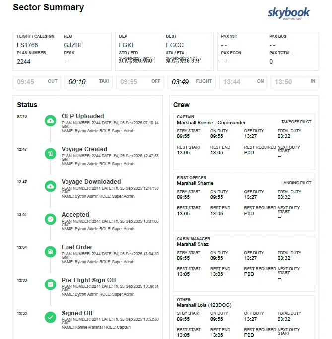 sector summary pdf download