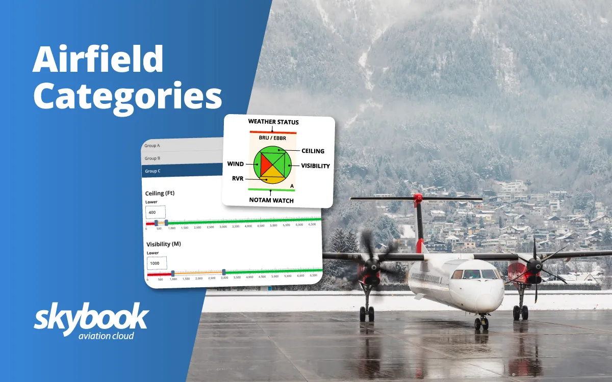 airfield categories A, B, C explained