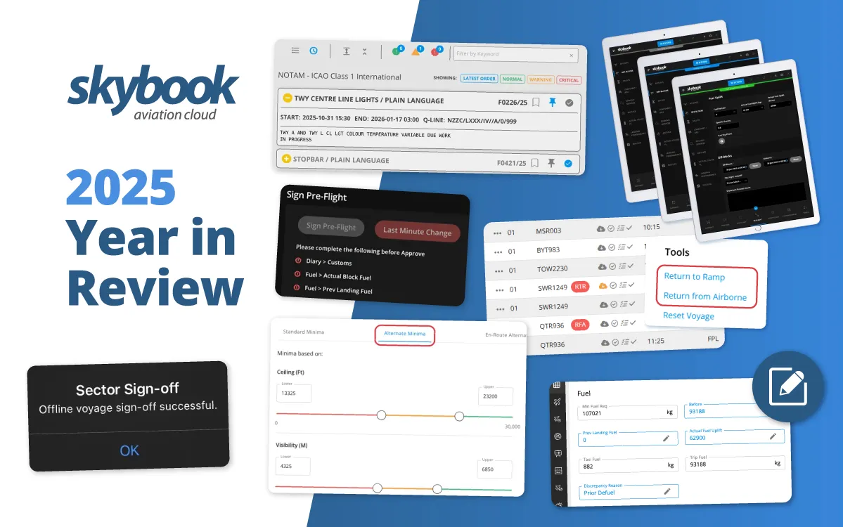 skybook year in review 2025