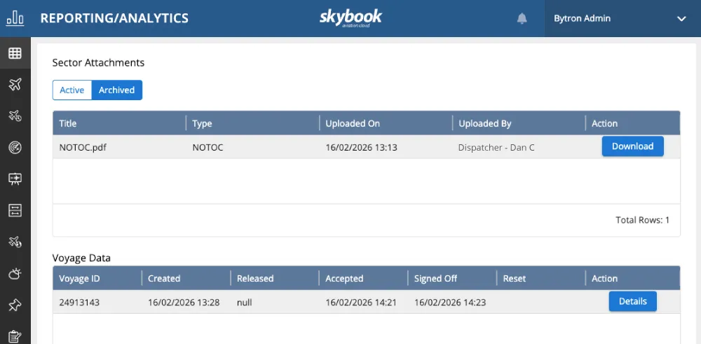 flight briefing compliance post flight reports
