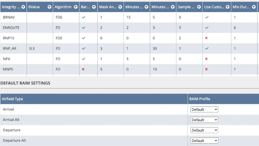 RAIM profile settings