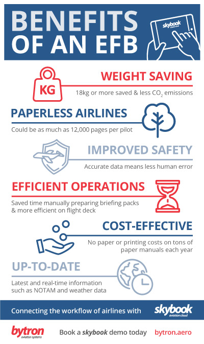 benefits of an efb